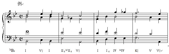 习题及习题说明: 下例使用了和声大调的b3s和b5sⅡ6,和弦中的降Ⅵ级